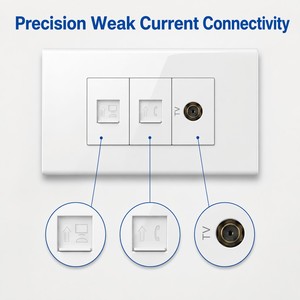 Plaque murale dissimulée Kolani 120 à triple module, prise réseau Cat6 + <span class=keywords><strong>téléphone</strong></span> + TV, panneau PC blanc brillant pour audio et vidéo - Product Image 4