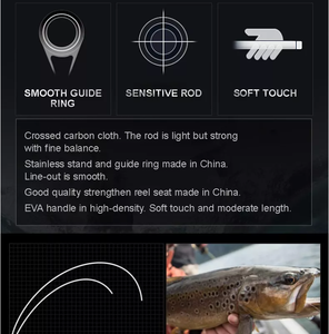 Canne à pêche en fibre de carbone de haute qualité pour la pêche au bar, 2 sections, canne à pêche à lancer <span class=keywords><strong>ultra</strong></span> légère, canne à pêche spinning avec moulinet - Product Image 5