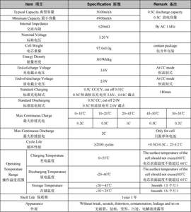 5000毫安10A CBAK 26700FB4 3.2V 2C高容量LFP圆柱形锂电池，适用于电动汽车太阳能系统电池组 - Product Image 6