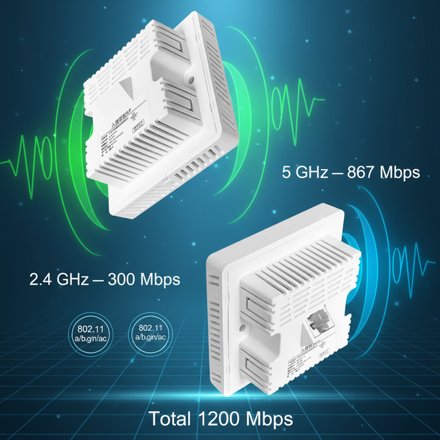 1200M MU-MIMO 802.11AC WiFi5 Dual-Band Panel AP MT7621DAT+MT7603EN+MT7613BEN Main Chip
