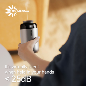 Chuyên Nghiệp Xe Hương Thơm Khuyếch Tán Quà Tặng Nhà Thông Minh Dầu Khuếch Tán Loại C Sạc Chống Dầu Rò Rỉ Hương Thơm Khuếch Tán - Product Image 3