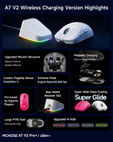 Souris de jeu sans fil MCHOSE A7 V2 Pro, tri-mode, 59g, capteur PAW3395 26K DPI, filaire, 8K 1K Polling, rétroéclairage RGB, ergonomique