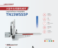 Bras robotisé 3 axes 5 axes entièrement servo pour injection, préhension de produits et de moules, et chargement de machines CNC