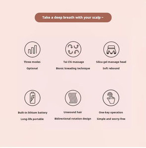 Herramientas de masaje de cabeza para el cuidado de la salud, dispositivo de masaje de Spa inalámbrico portátil de mano para el cuero cabelludo, 4 cabezas de silicona, masajeador de cabeza de pierna y cuello - Product Image 4