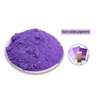 Poudre de pigment d'oxyde de fer de fabricant vérifié, couleur de lot constante pour peinture, briques, caoutchouc et plastique