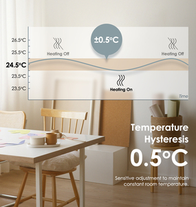 Termostato della sala di controllo del riscaldamento <span class=keywords><strong>a</strong></span> pavimento elettrico 16A Tuya WiFi <span class=keywords><strong>con</strong></span> sonda <span class=keywords><strong>sensore</strong></span> del pavimento esterno 3m - Product Image 6