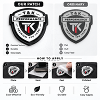 Patch 3D en TPU personnalisé en forme de bouclier, transfert thermique, premium, durable, flexible pour veste, sweat à capuche, casquette, gilet, uniforme, étiquette en TPU