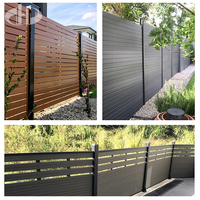 Panneaux de clôture Premium Active Demand 200 x 50 mm sans creuser avec piquets et panneaux de bois occultants de 6 pieds