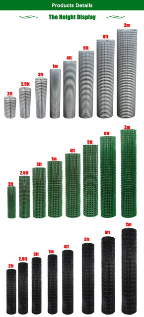 Industrial Wire mesh SC-153