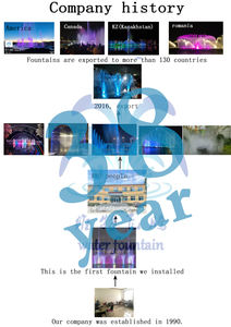 Écrans de cinéma sur l'eau en plein air personnalisés Projections Musique Danse Eau Laser Spectacles avec conception libre avec fontaines élégantes - Product Image 5