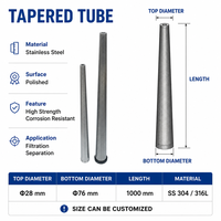 Saringan Kawat Berbentuk Kerucut, Tabung Filter Persegi, Baja Tahan Karat 304 316L, Ukuran Celah 0.1-1mm, Kelas Industri ISO