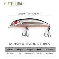 MISTER LURE umpan jersey kualitas tinggi 70mm 6g umpan renang buatan Wobbler umpan pancing keras umpan ikan kecil