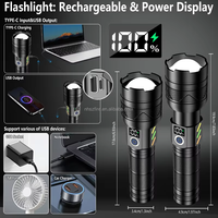 Stock local américain Batterie 5000MAH Lampe torche laser blanche 20W 5 modes Commutation libre Zoomable Projecteur Lumière d'inondation Charge USB