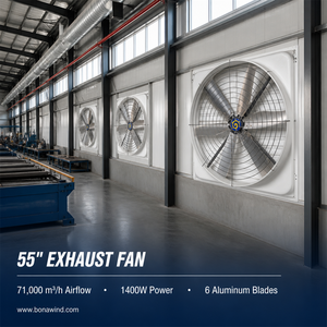 พัดลมดูดอากาศไฟเบอร์กลาสขนาด 55 นิ้ว แบบขับเคลื่อนโดยตรง ประสิทธิภาพสูง สำหรับระบายอากาศในฟาร์มปศุสัตว์ ฟาร์มโคนม และโรงเรือน - Product Image 1