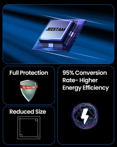 Super Fast Charger <strong>USB</strong> C 45W Quick Charger <strong>UK</strong> <strong>Plug</strong> for Samsung Fast Charger and Cable for Samsung Galaxy S24 Ultra S24 - Product Image 5