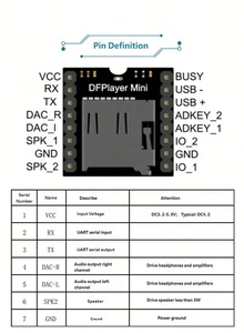Módulo Reproductor MP3 DFPlayer Mini, Placa de Decodificación de Voz MP3, Compatible con Tarjeta TF, Puerto USB, Puerto IO/Sirial, AD MP3-TF-16P - Product Image 5