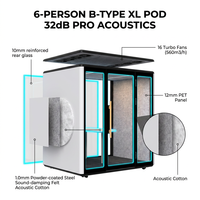 Cabine de bureau insonorisée professionnelle pour 6 personnes, type XL B, 32 dB, avec amortissement des vibrations, pieds en alliage d'aluminium, éclairage LED