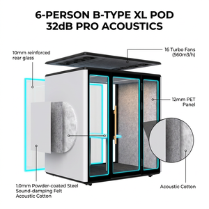 ห้องทำงานเก็บเสียงแบบมืออาชีพ 6 ที่นั่ง รุ่น XL B-Type 32dB พร้อมระบบลดแรงสั่นสะเทือน สำหรับการประชุมทีมงาน ห้องสมุด คลินิก - Product Image 5