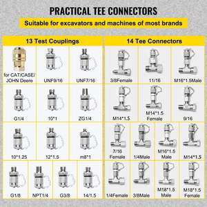ชุดทดสอบแรงดันไฮดรอลิก OEM ของแท้ 5 เกจวัดแรงดัน 13 ข้อต่อทดสอบ 14 ข้อต่อแบบสามทาง 5 สายทดสอบ ชุดเกจวัดสำหรับรถขุด - Product Image 4