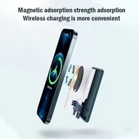 Cadeau d'Entreprise : Batterie Externe Magnétique Sans Fil Ultra-Fine 10000mAh ou 50000mAh Personnalisable pour iPhone 15 Pro Max