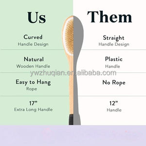 Épurateur de dos <span class=keywords><strong>en</strong></span> <span class=keywords><strong>crin</strong></span> de cheval OEM épurateur de douche à poils naturels <span class=keywords><strong>brosse</strong></span> de bain écologique <span class=keywords><strong>brosse</strong></span> de bain à poils durs <span class=keywords><strong>pour</strong></span> <span class=keywords><strong>le</strong></span> gommage du <span class=keywords><strong>corps</strong></span> à usage domestique - Product Image 6