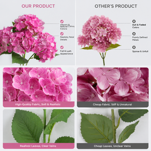 Aimili <strong>Artificial</strong> <strong>Hydrangea</strong> 49cm High Quality Real Touch <strong>Hydrangea</strong> Soft PE Lifelike Single Stem <strong>Artificial</strong> Flower - Product Image 6
