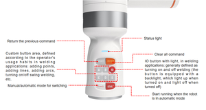 Kit de Soldadura MIG COBOT con Mango Inteligente, Programación Sencilla y Base Magnética - Robot Colaborativo - Product Image 4