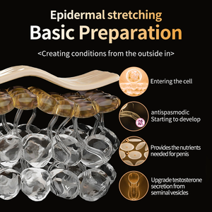 Спрей для продления акта CokeLife 3г, гель-пролонгатор, крем-пролонгатор для мужчин, салфетки-пролонгаторы, прорыв в увеличении эрекции и размера пениса для мужчин - Product Image 4