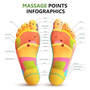 Parche de Desintoxicación para Pies, Muestra Gratuita, Tratamiento de Desintoxicación Natural, Limpieza con Hierba de Bambú y Jengibre - Product Image 5