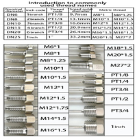 Sonde de température PT100 étanche, sonde RTD en acier inoxydable, détecteur de résistance industriel fileté haute précision, ligne PTFE