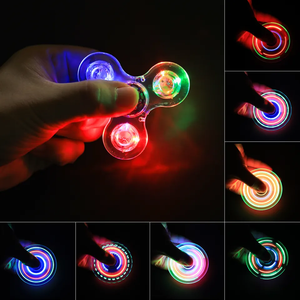 ET 2025 Thiết Kế Mới Đầy Màu Sắc Nhấp Nháy <span class=keywords><strong>Fidget</strong></span> <span class=keywords><strong>Spinner</strong></span> Căng Thẳng Cứu Trợ Đồ Chơi LED Spiner Đồ Chơi Ánh Sáng Nhiều Màu Sắc Ngón Tay <span class=keywords><strong>Spinner</strong></span> - Product Image 6