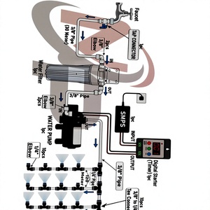 Sistema de Nebulización Automático de Alta Presión con Kit de Nebulizador Eléctrico de 5 L de Capacidad para Refrigeración Exterior, Invernaderos y Granjas Lecheras - Product Image 5