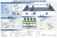 Unité de condensation semi-hermétique Copeland de type U à double ventilateur, refroidie par air, capacité de refroidissement de 21,3-46,5 kW pour chambre froide et congélateur