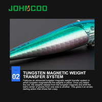 JOHNCOO — appât dur flottant en tungstène pour les ménés, système de poids en plastique, 2020mm, 15g, nouveau, 100