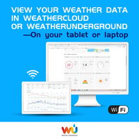 Station météo sans fil WiFi professionnelle YOTON, météo 7 en 1 avec intensité lumineuse UVI, prévisions météorologiques