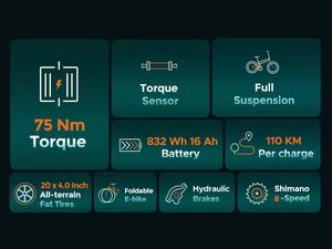 Vélo de montagne électrique ENGINE PRO 2.0 250W à prix direct usine, 48V 16Ah, pneus larges, vélo de sport électrique pour adultes - Product Image 4