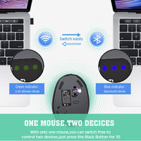 Souris sans fil blanche à double mode rechargeable super mince et silencieuse de haute qualité pour ordinateur portable