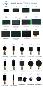 6.8 Inch UART Serial Smart <strong>Display</strong> 480x1280 Bar Type Stretched <strong>Display</strong> with for Smart Shelf Edge Digital Signage Solution - Product Image 6