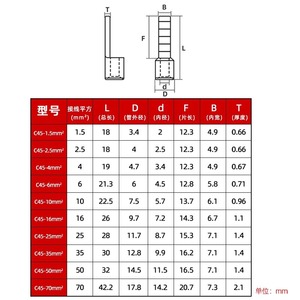 Victory C45 Copper Lug Terminal Connector 1P Crimp Installation Pure Copper Nickel Plated For Circuit Breaker - Product Image 1