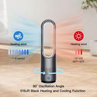 Chauffage et Ventilateur Électrique Portable Mini 1200W, Céramique PTC, Chauffage Rapide, Télécommande et Contrôle par Application, Maison et Bureau