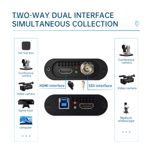 UC3300HS การ์ดจับภาพวิดีโอแบบ3.0 1080P 60Hz 3G-SDI HDMI ไปยัง USB พร้อม lupout สำหรับตัวสลับมืออาชีพและกล่องสตรีมสด - Product Image 3