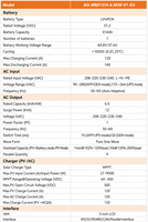 10000 Siklus 51.2 V 48v 6KW 16kw Baterai Lifepo4 16kwh Baterai Lithium Ion Tenaga Surya 51.2v 314AH Lifepo4 300ah Penyimpanan Energi Rumah Tangga