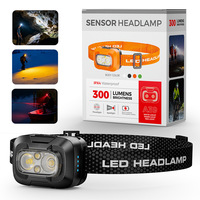 Lampu Kepala LED Isi Ulang Sensor Gerak 8 Mode Cahaya 3 Warna Tahan Air Sangat Terang untuk Berkemah Berlari Memancing 50000 Jam
