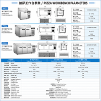Table de préparation de pizzas en acier inoxydable 304 certifiée CE ETL, réfrigérateur 1, 2 ou 3 portes, refroidissement par ventilateur, plan de travail pour pizzeria et cuisine de restaurant