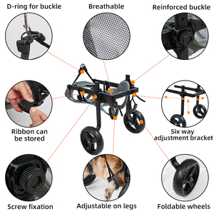 Soporte <span class=keywords><strong>para</strong></span> Patas <span class=keywords><strong>de</strong></span> Perro, Productos <span class=keywords><strong>para</strong></span> Mascotas, Artículos Más Vendidos, Cuidado <span class=keywords><strong>de</strong></span> la Salud <span class=keywords><strong>de</strong></span> las Mascotas, Accesorios <span class=keywords><strong>para</strong></span> Mascotas, Soporte <span class=keywords><strong>para</strong></span> Patas, <span class=keywords><strong>Silla</strong></span> <span class=keywords><strong>de</strong></span> <span class=keywords><strong>Ruedas</strong></span> <span class=keywords><strong>para</strong></span> <span class=keywords><strong>Perros</strong></span> con Patas Traseras Discapacitadas - Product Image 6