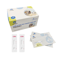 Kits de test rapide OEM CRV canin