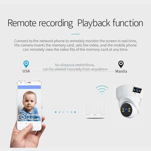 <span class=keywords><strong>Camera</strong></span> Dome PT Wifi thông minh Tuya thiết kế mới nhất 6MP với hai ống kính và hai màn hình - Product Image 5