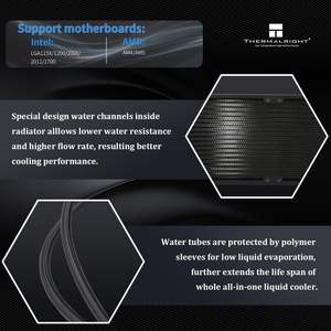 Thermique-droit FROZEN VISION 360 ARGB V2 2.88 "LCD Écran Support Vidéo GIFs DIY pour AM5/AM4 & LGA1700/1851 CPU <span class=keywords><strong>AIO</strong></span> Cooler - Product Image 6
