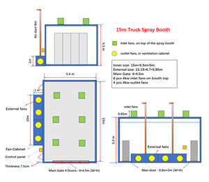 Боксерная камера для большого грузовика/автобуса, 15 м - Product Image 3