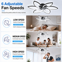 Ventilateur de plafond LED moderne avec lumière, télécommande, variateur d'intensité, vitesse réglable, métal et acrylique, pour salon et chambre à coucher
